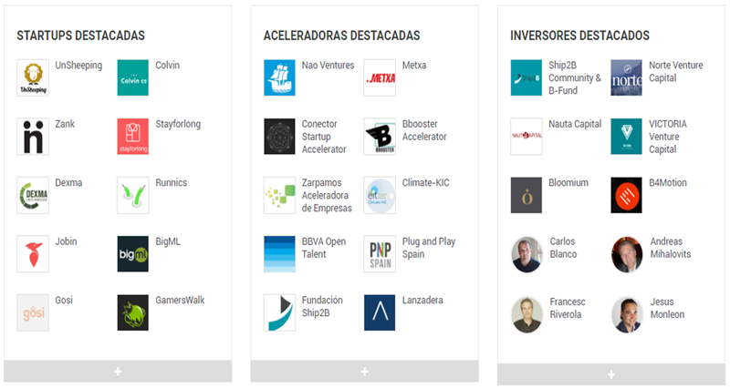 Actualidad ecosistema startup España en Startupxplore
