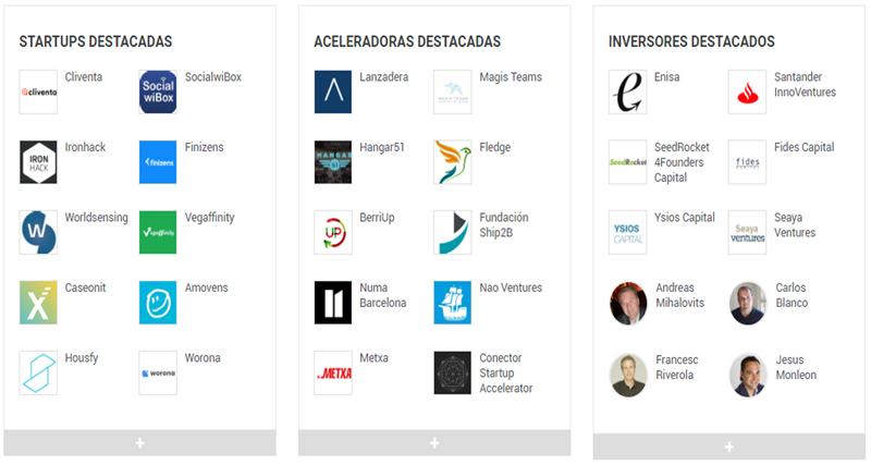 Actualidad ecosistema startup en España