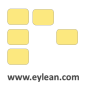 Eylean Board