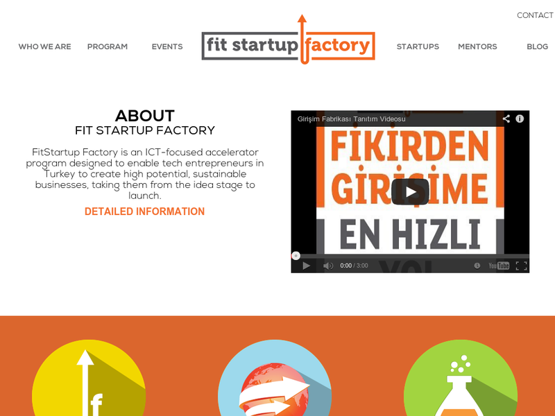 Images from Fit Startup Factory