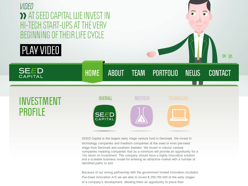 Images from SEED Capital