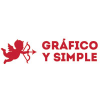 GRAFICO Y SIMPLE