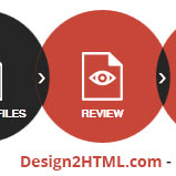 Designs2html Ltd