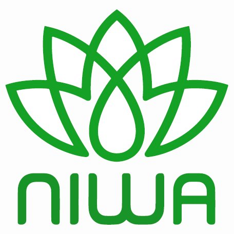 Niwa