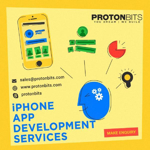Images from ProtonBits Softwares