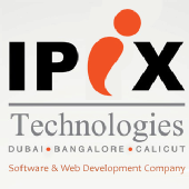 IPIX Technologies