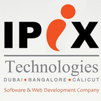 IPIX Technologies