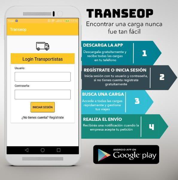 Images from Transeop