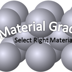 Material Grades