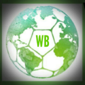 WillyBet Software - Startupxplore WillyBet Software