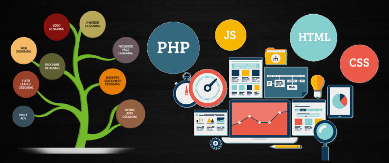 Images from Web Designing House