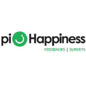 piHappiness - Customer Feedback App & Survey Software