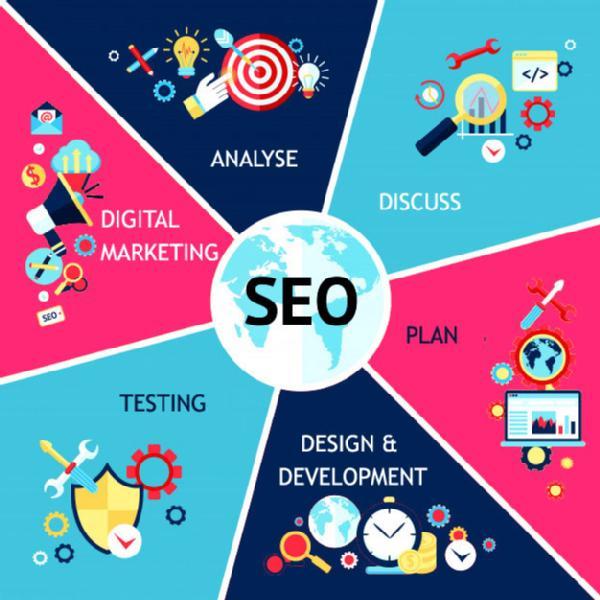 Images from Virtual Mind Infotech : Best Website Designing, Development Company In India.