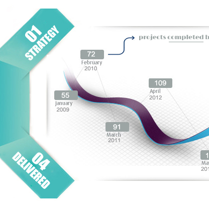 Data Processing Services