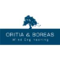 Oritia & Boreas