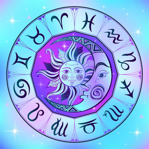 Vashikaran Specialist in Chandigarh