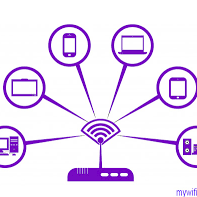Mywifiext Net Setup
