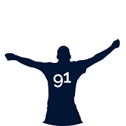 Games91 : play ipl fantasy cricket