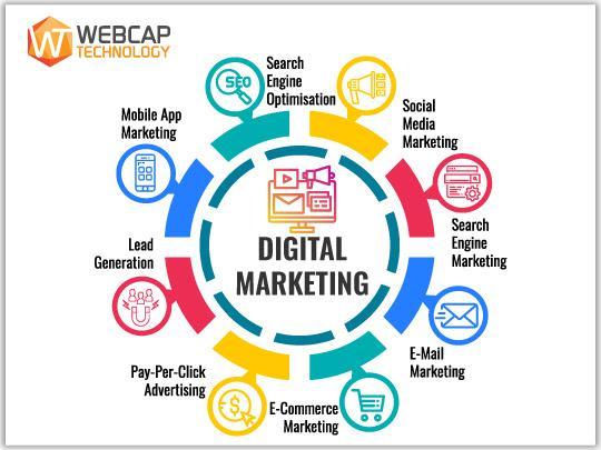 Webcap Technology profile at Startupxplore