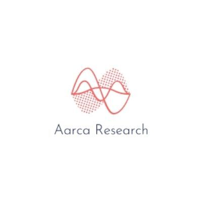 Aarca Research
