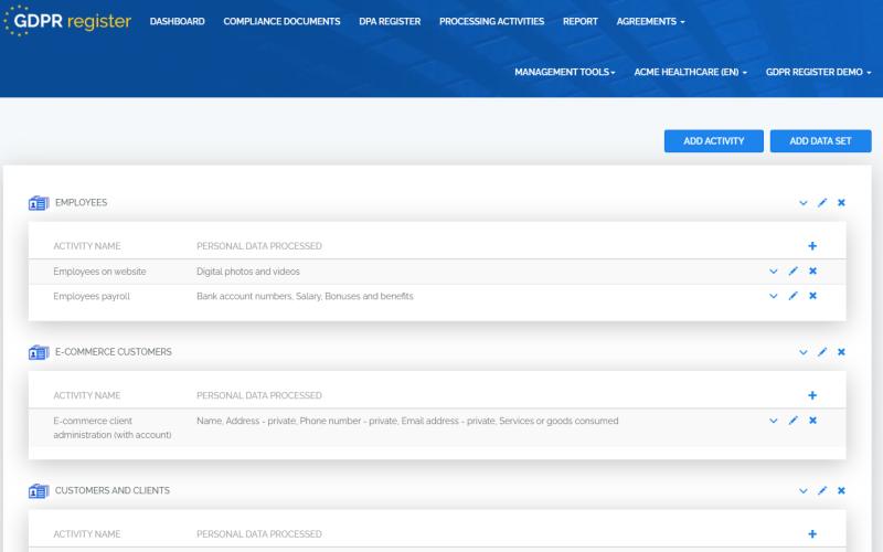 Images from GDPR Register