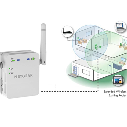 Mywifiext Local - www.mywifiext.local setup