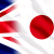 Japan Car Import