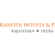 Kanota Hotels - Heritage Hotels in Jaipur