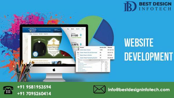 Images from bestdesigninfotech