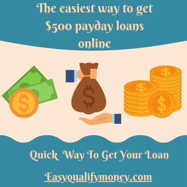 Images from Easy Qualify Money
