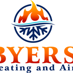 Byers Heating & Air Conditioning, Inc.