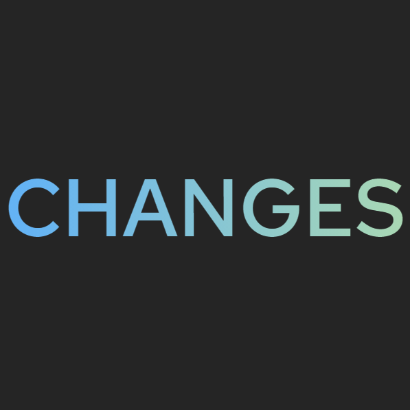 Digital marketing agency CHANGES