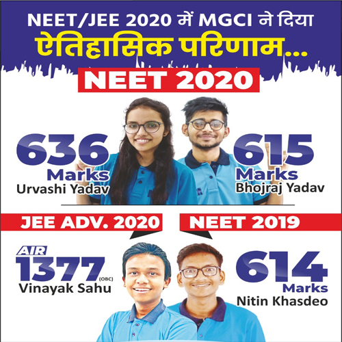 Best Engineering Coaching in Indore