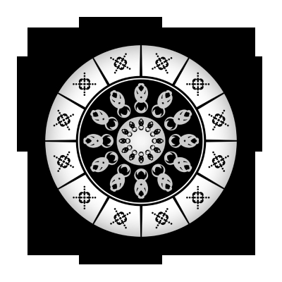 Free Vashikaran Specialist