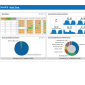 Anchal - Startupxplore Anchal