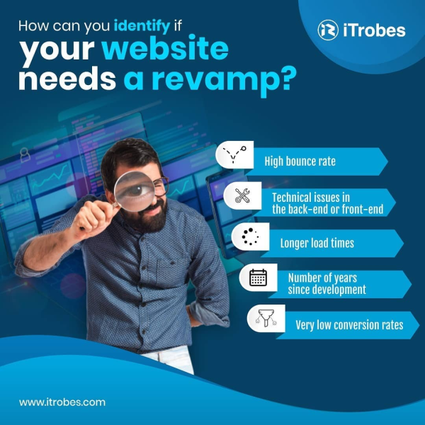 iTrobes Search Engine Marketing Services