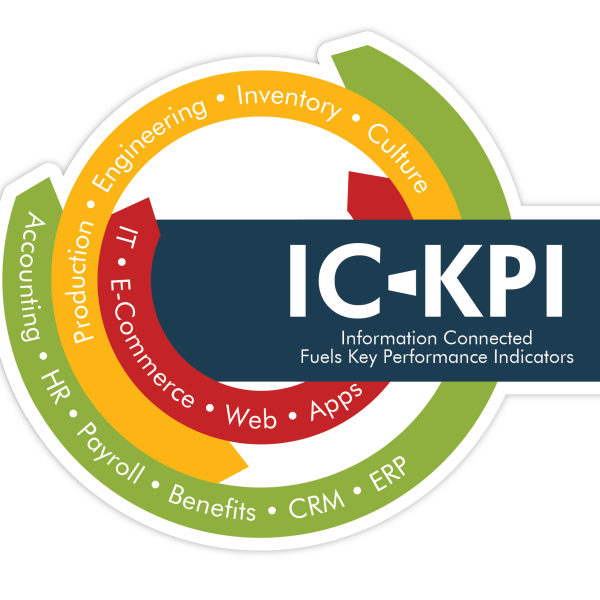 IC KPI