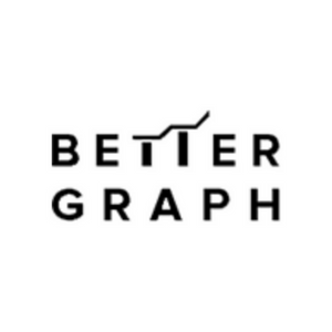 BetterGraph