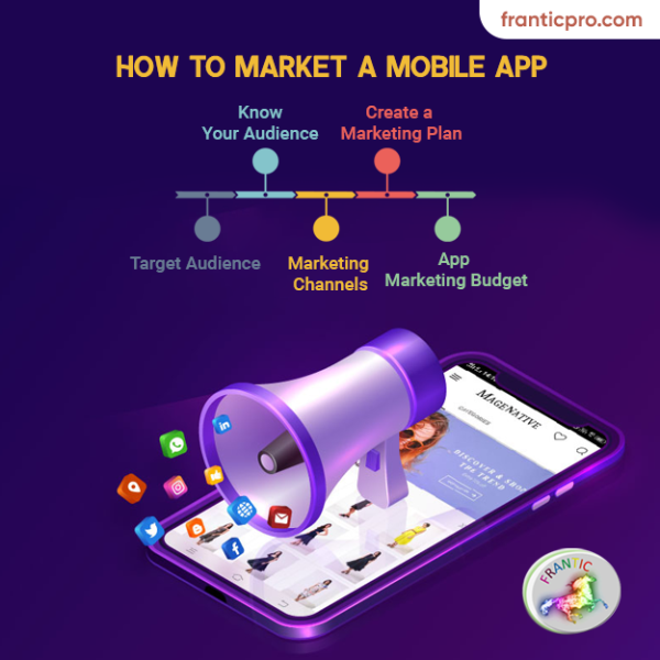 Mobile App Development