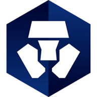 Crypto.com Log In