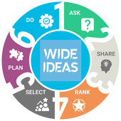 getwideideas - Startupxplore getwideideas