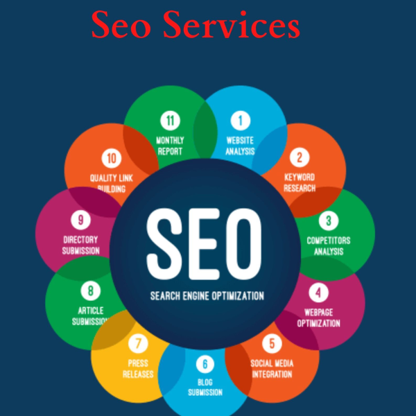 Seo Services - Aparajayah