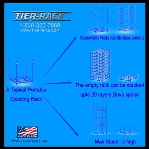 Tier-Rack Corp