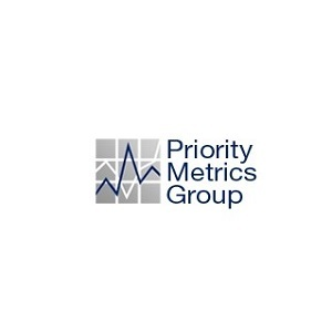 b2b market research