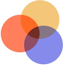Agile Creation