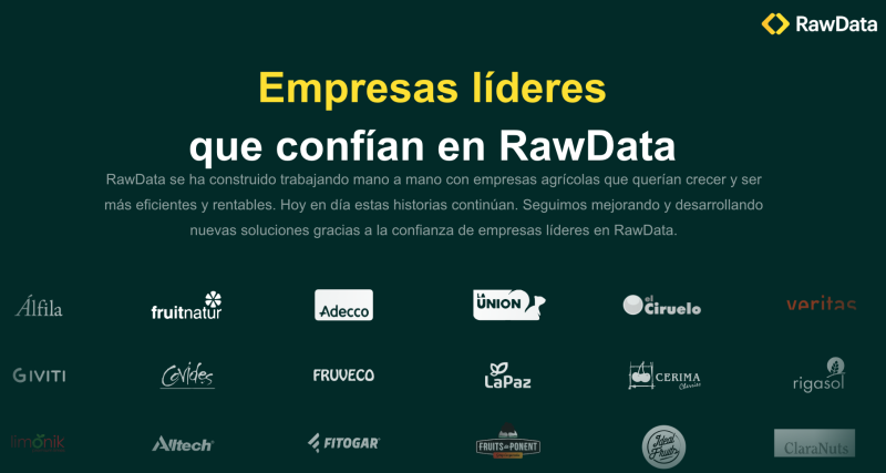 Images from RawData