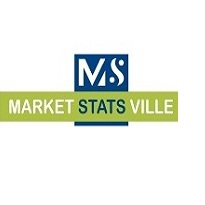 Market Statsville Group