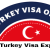 turkey visa online