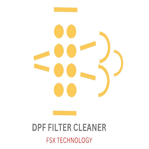 DPF Filter Cleaner