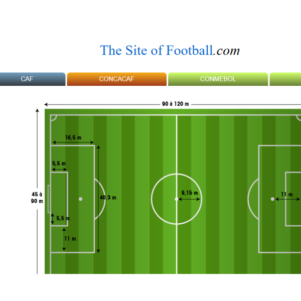 thesiteoffootball.com